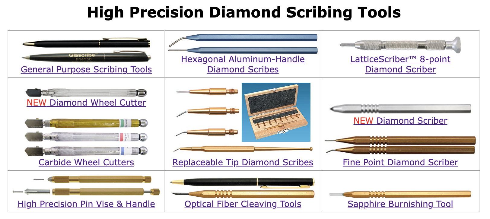 High Precision Diamond Scribing Tools